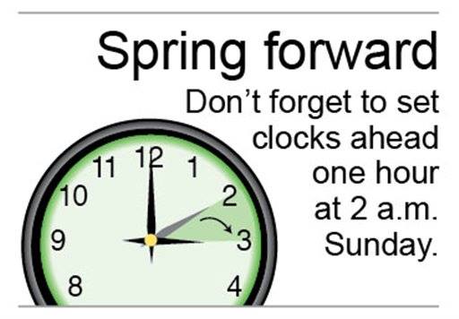 daylight saving clock